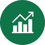 Marketing, PR & Branding